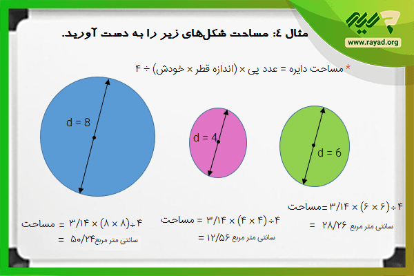 محاسبه مساخت دایره با استفاده از قطر 2