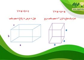 فرمول حجم مکعب به همراه مثال‌های کاربردی