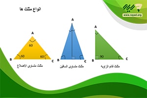 انواع مثلثها