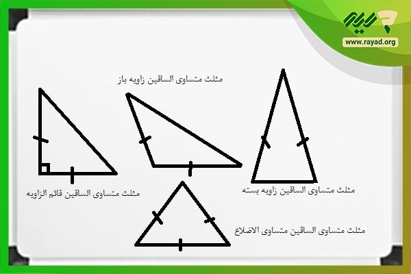 شکل مثلث متساوی الساقین